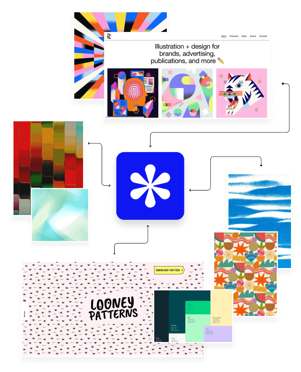 Save from anywhere - browser extension